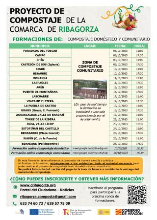 Imagen Formación compostaje comunitario y doméstico