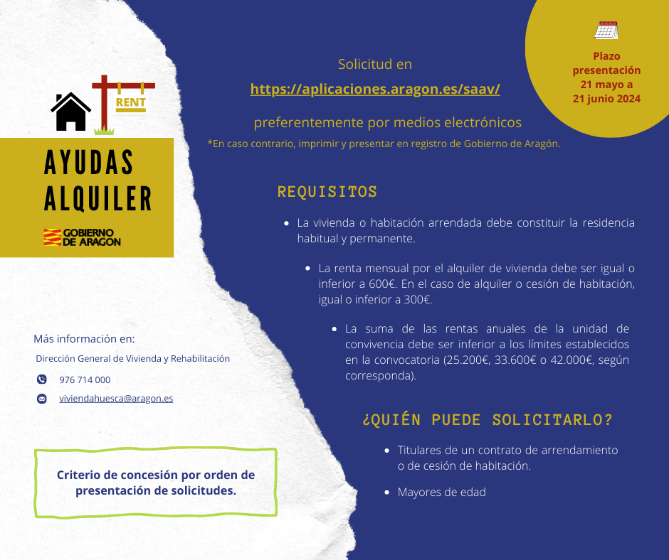 Imagen Ayudas alquiler