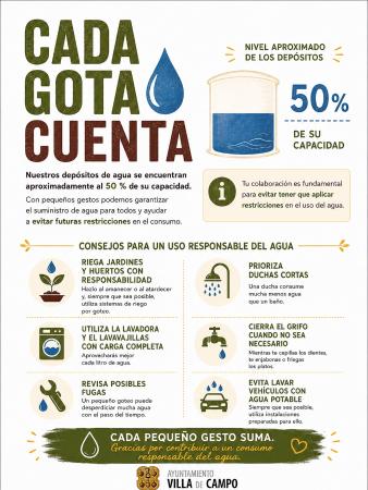 Cada gota cuenta